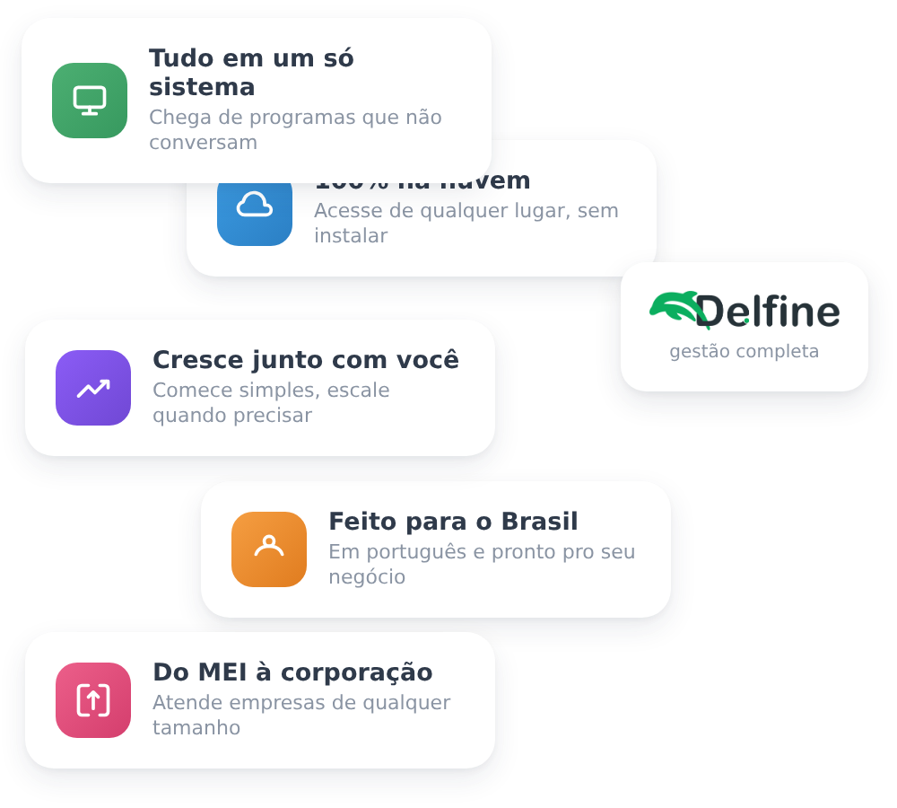 Delfine